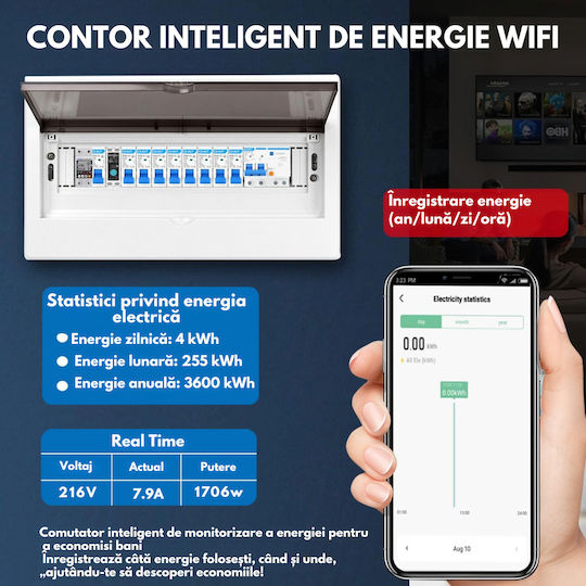 Διακόπτης Ράγας WiFi 240V 40A