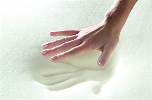 Anna Riska Μαξιλάρι Ύπνου Memory Foam 40x60cm