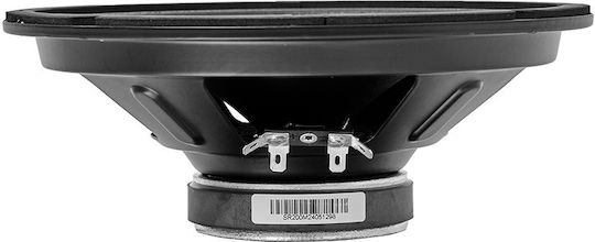 Bass Habit Автомобилен Високоговорител 8" с 65W RMS (Среден клас)