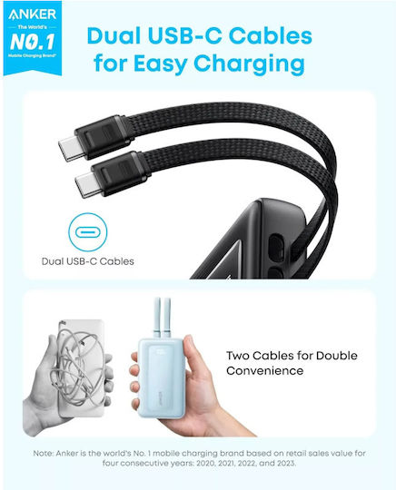 Anker Zolo Power Bank 20000mAh 45W Μαύρο