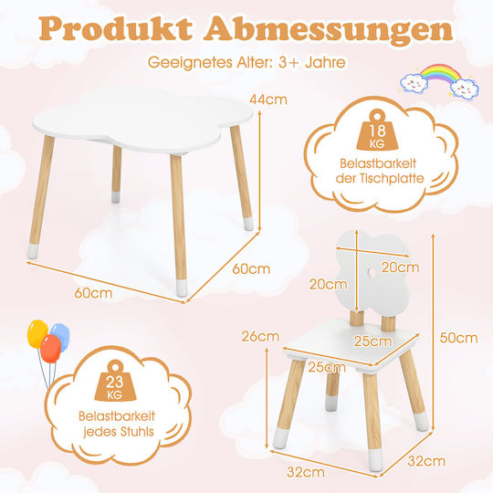 Kids Table Set with Chairs for Painting Made of White Wood Costway