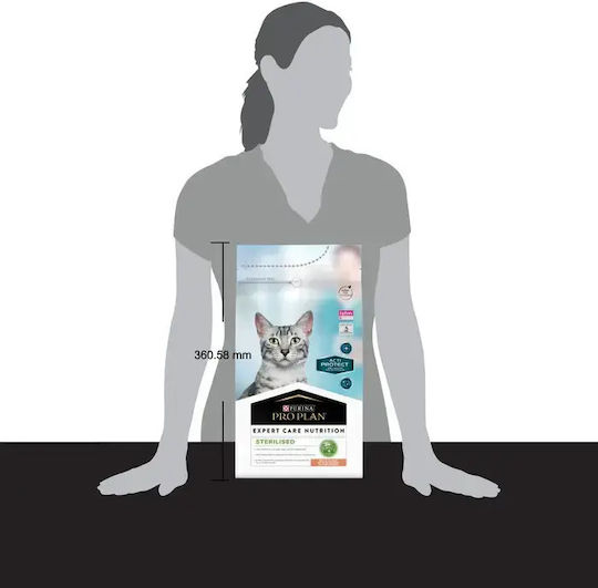 Pro Plan Dry Food for Neutered Cats with Salmon 1.5kg