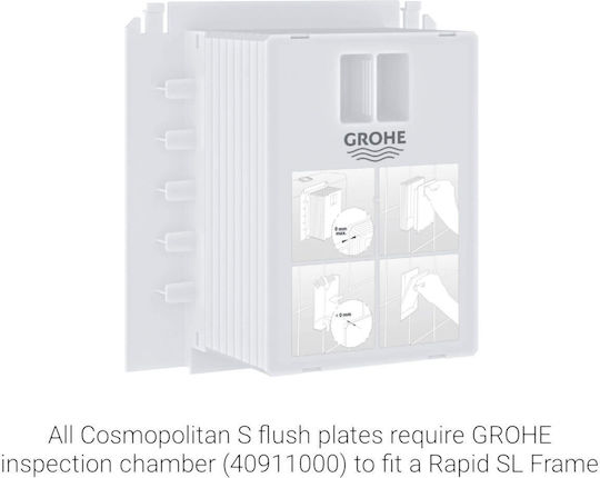 Grohe Nova Cosmopolitan S Πλακέτα για Καζανάκια Διπλής Λειτουργίας White Alpine White