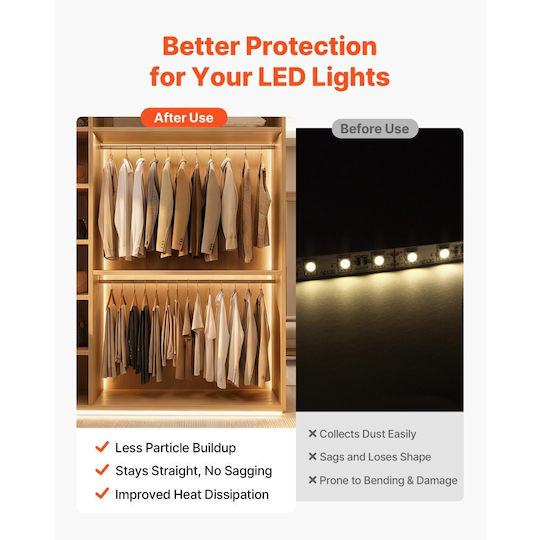 Vevor Set 20 Pieces LED Strip Aluminum Profile with Opal Cover 100.584cm