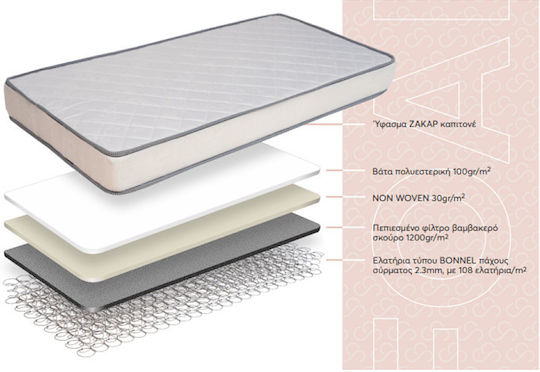 Comfort Strom Foam Queen Mattress 160x200cm