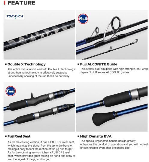 Noeby Fishing Rod for Casting 1.96m 350g