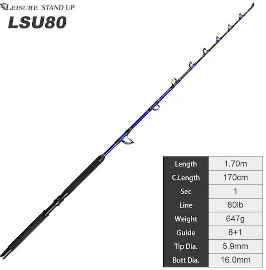 Noeby Καλάμι Ψαρέματος για Συρτή 1.7m 647gr