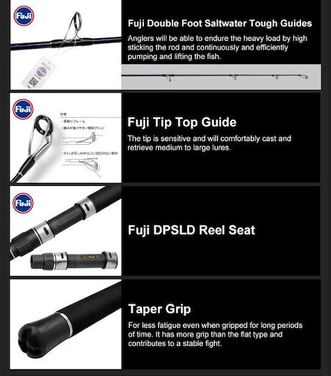 Noeby Fishing Rod for Shore Jigging 3.05m with Mechanism 40-160gr