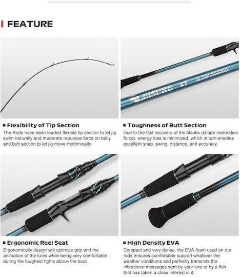 Noeby Fishing Rod for Casting 1.96m 100-350g
