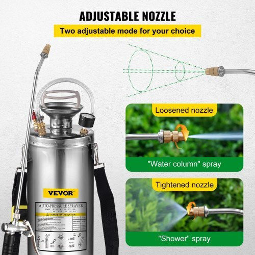Vevor Sprayer with Capacity 10lt