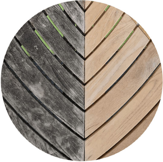 Step 2 Καθαριστικό Teak Βrightner 3,78lt
