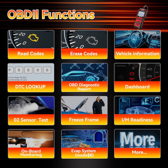 Konnwei Дигитална Автомобилна Диагностика OBD 2 с Кабел