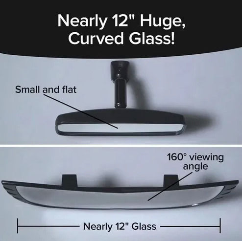 Oglindă Retrovisoare Auto Vedere Panoramică 160° Formă Convexă Lungime 29 Cm Suport Oglindă