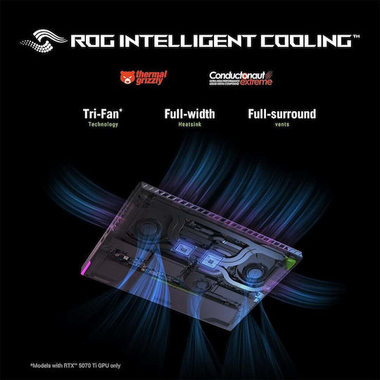 Asus ROG Strix G16 G614PM-RV025 16" FHD+ 165Hz (Ryzen 9-8940HX/16GB/512GB SSD/GeForce RTX 5060/No OS) (GR Keyboard)