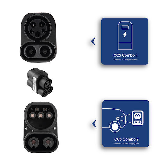 Akyga Adaptor (AK-SC-E11)