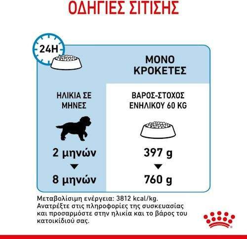 Royal Canin Junior Giant 15kg Hrană Uscată pentru Căţei de Rase Mari cu Orez și Păsări de curte