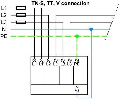 Elvhx Panou de protecție împotriva fulgerelor Tipul T1 / T2 / T3 Tetrapol