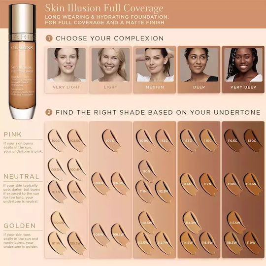 Clarins Skin Illusion Hydrating Flüssige Make-up Foundation 103n 30ml
