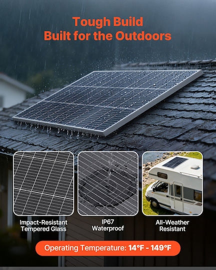 Vevor GDSTYNB2100WISY7U001V2 Photovoltaic Panel 100W 2 Pieces