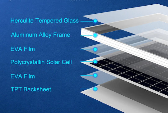 Epsolar 10-P6-36-165 Monocrystalline Solar Panel 165W 12V 1225x670x28mm