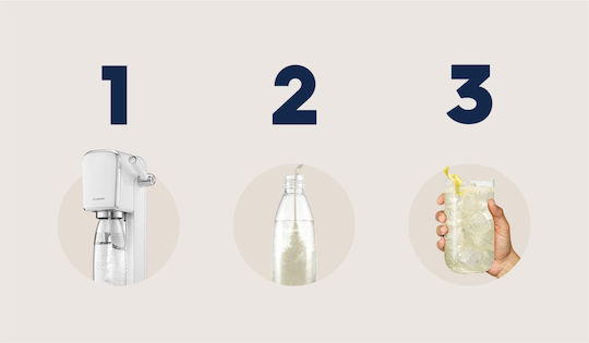 Sodastream Syrup Soft Drink with Carbonation, Sugar-Free in Bottle 440ml