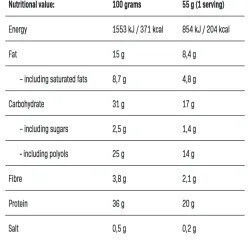 AllNutrition Μπάρες Πρωτεΐνης με Γεύση Σοκολάτα 15x55gr