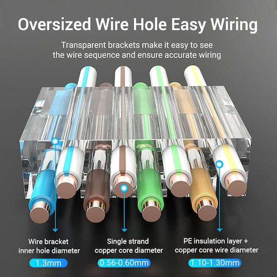 Vention Network Connectors Cat6a Ftp Modular Plug Idfr0-10 10-pack