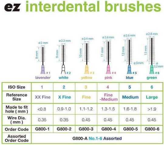Premium Plus Interdental Brushes with Handle Large 6 Pieces