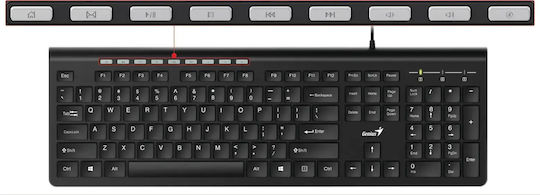 Genius Slimstar 230 Tastatur & Maus Set Englisch US
