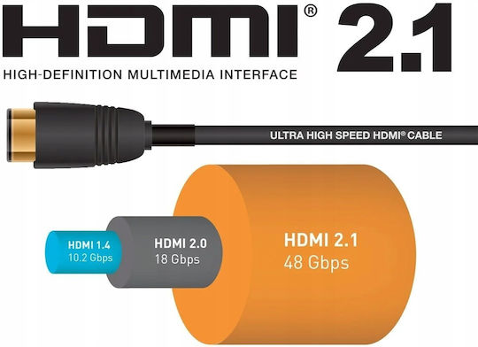 PremiumCord HDMI 2.1 Ultra High Speed 48Gbps 4K 120Hz HDR VRR Cable HDMI male - HDMI male 7m Μαύρο