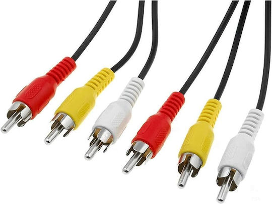 PremiumCord Cablu RCA De Sex Masculin - RCA De Sex Masculin 2m