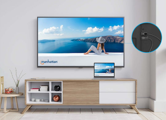Αξεσουάρ Εικόνας Manhattan Wireless Hdmi Presentation Set Hdmi Transmitter Module