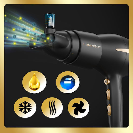 Silken Flow Hair Dryer Lumineo Serum Set