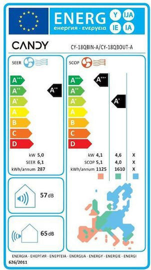 Candy Aria Aparate De Aer Condiționat Inverter 18000 BTU A++/A+ Cu WiFi