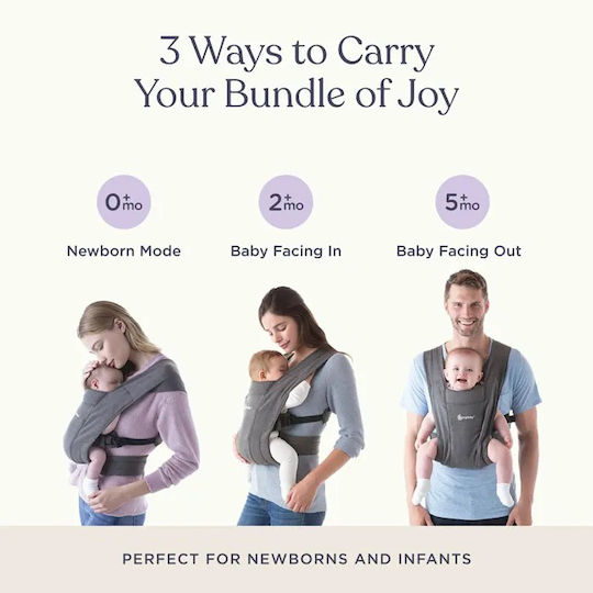 Ergobaby Κλασικός Μάρσιπος Embrace Μπλε με Μέγιστο Βάρος 0.48kg