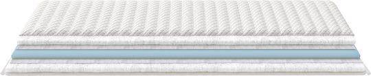 Greco Strom Mattress Topper Foam King Size Foam with Elastic Straps 190x190cm