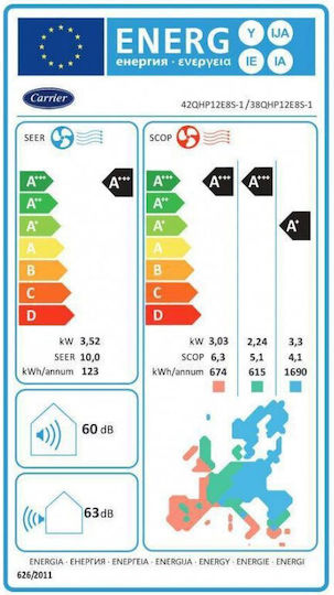 Carrier Platinum Plus 2 Klimaanlage Inverter 12000 BTU Energieklasse A+++ mit WiFi