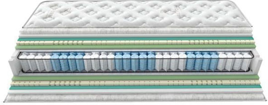 Greco Strom Cocoon Μονό Ανατομικό Στρώμα Foam / Latex 90x200cm με Ανεξάρτητα Ελατήρια