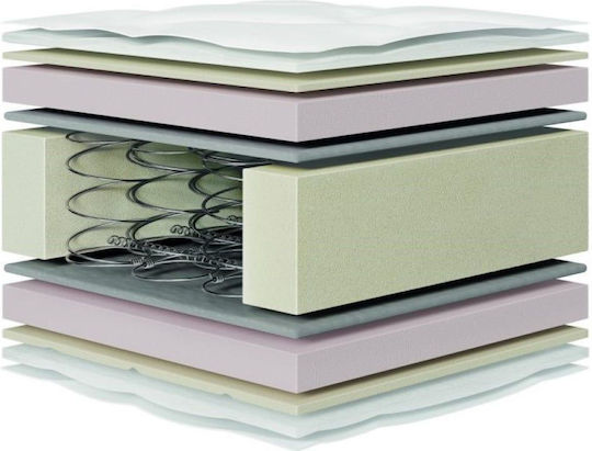 Comfort Strom Glam Orthopädische Matratze 130x190cm mit Bonell-Federn