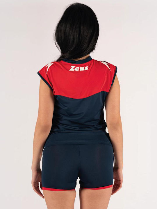 Zeus Kit