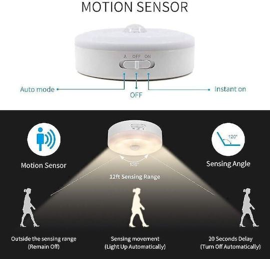 Led Wall Lamp Motion Sensor Magnetic Mount Usb Charging Rechargeable Battery Cool White Light Plastic 8.5 Cm Diameter White