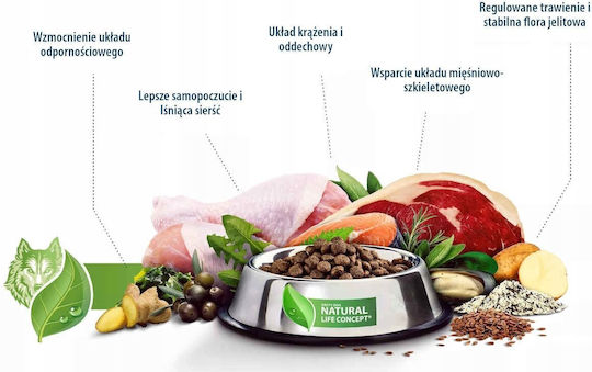 Happy Dog Montana 0.8kg Ξηρά Τροφή Σκύλων Μικρόσωμων Φυλών