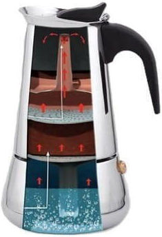 Maestro Μπρίκι Espresso 6cups Inox Μαύρο