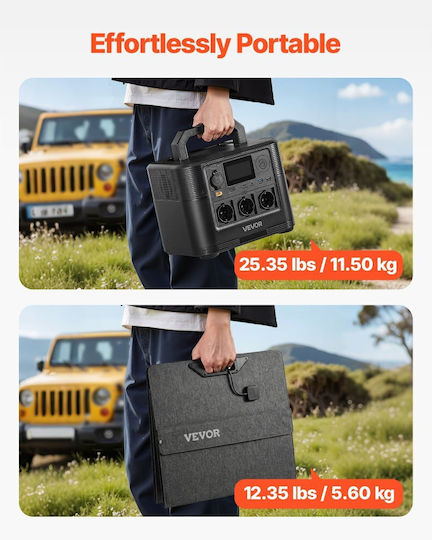 Vevor Vevor Autonome Photovoltaiksysteme mit USB-Ladegerät DXCNDYTJ12004XZMT001V2