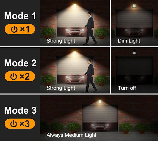 Lampa Lampa Solară Alb Cald cu Senzor de Mișcare și Fotocelul IP65 17x12x5.8cm