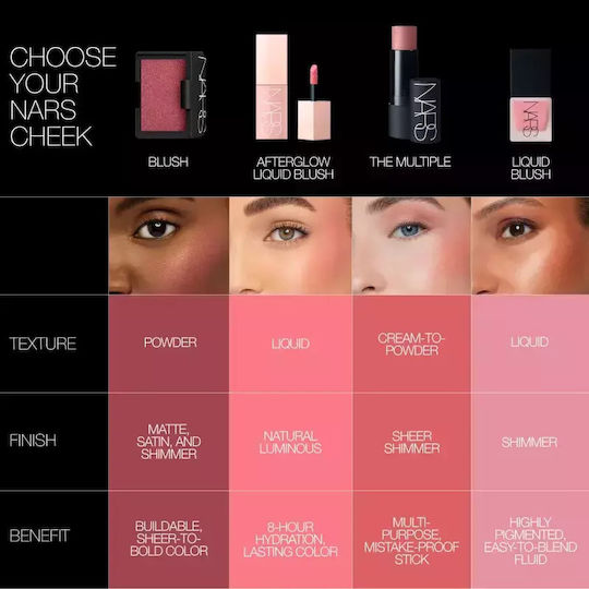 Nars Afterglow Liquid Blush Radiant Skin Liquid Blush Shade Aragon Volume Ml 7