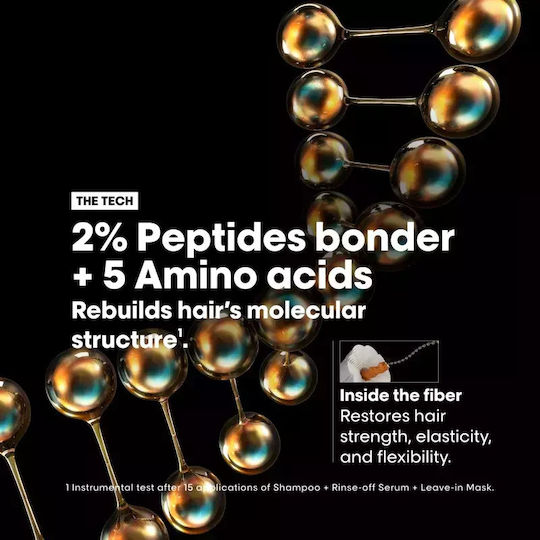 L’Oréal Professionnel Serie Expert Absolut Repair Molecular Ambalaj Convenabil Păr Deteriorat