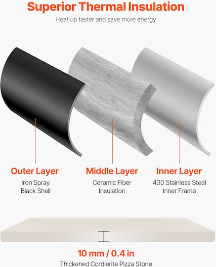 Vevor Cuptor de Pizza de lemn Black