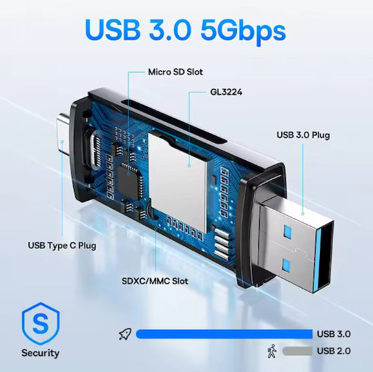 Baseus Cititor Carduri Compatibil Micro SD SD TF USB 3.0 USB Type-C Capacitate Citire Până la 128 GB Gri