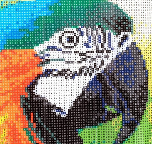 Diamond Mosaic Embroidery Zola Parrot Design 20 X 30 Cm